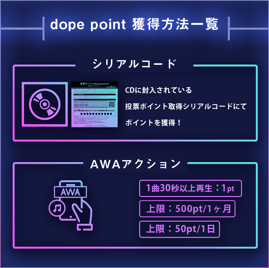 Paradox Live dope point site